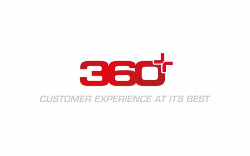 360° media world