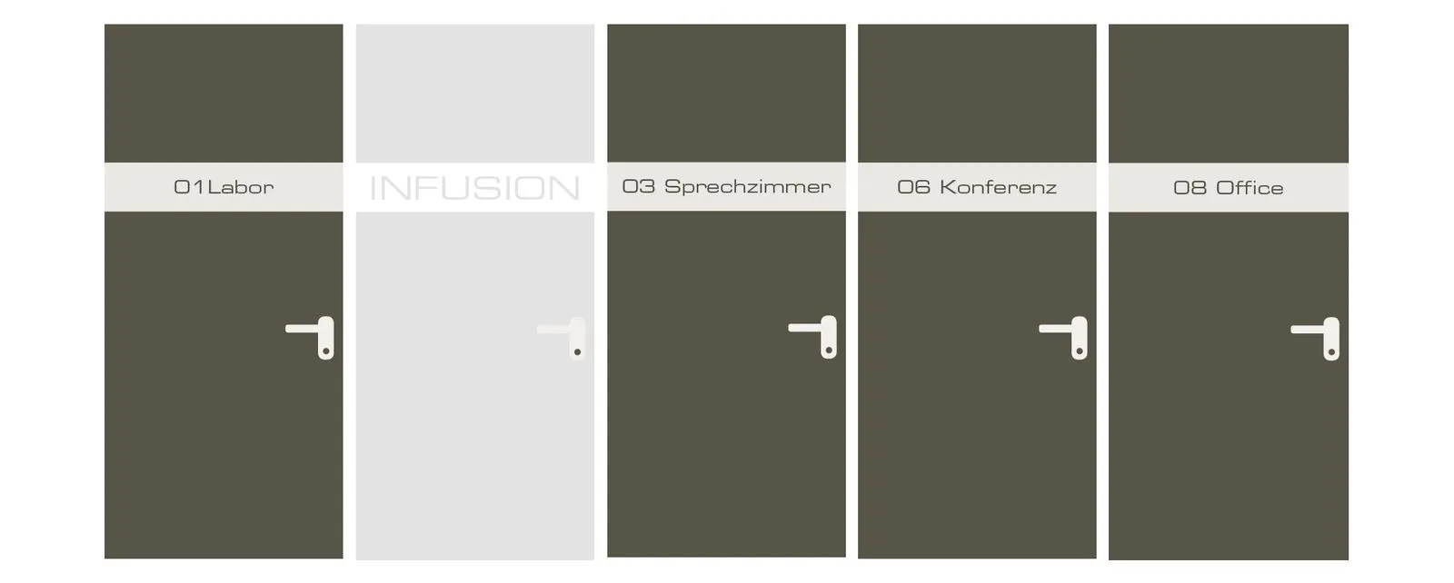 ZFE – Corporate Design · Webdesign (Bild 9/9)