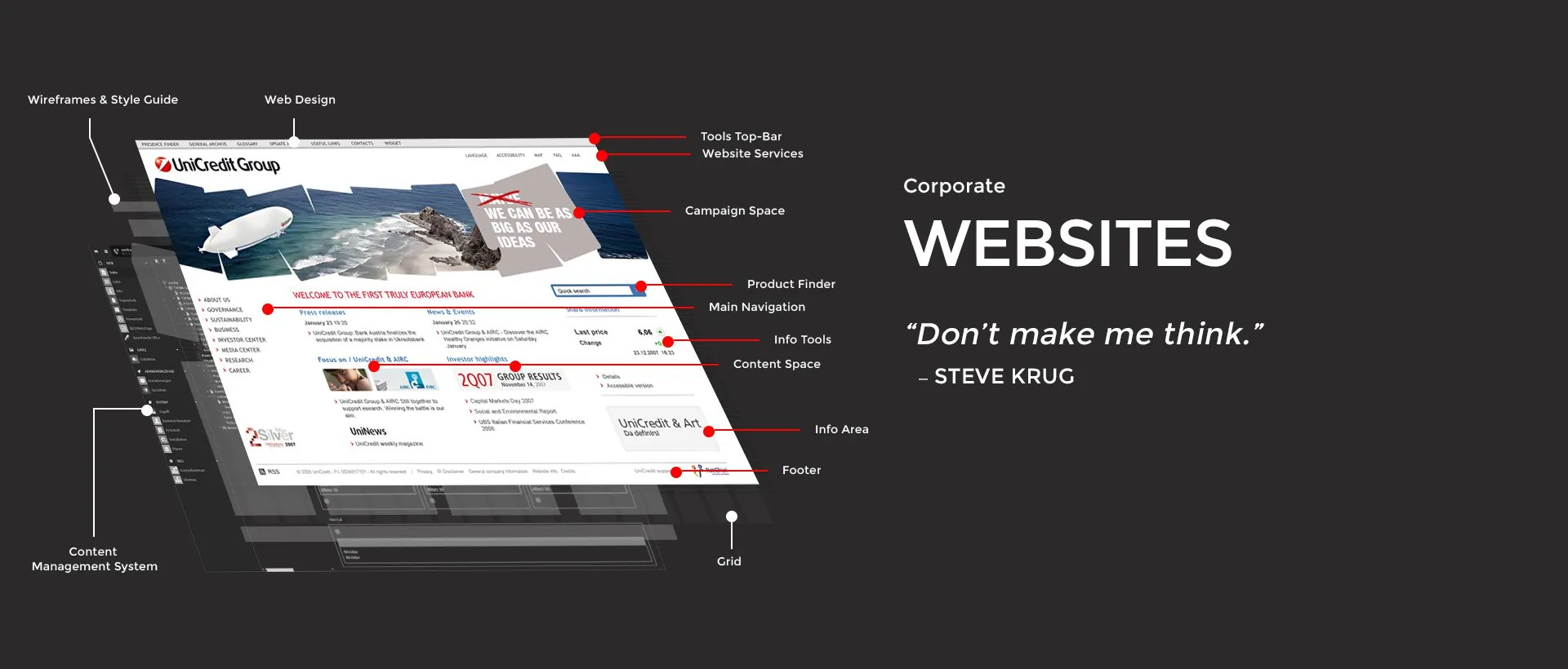 Corporate Websites – „Don’t make me think.“ (Steve Krug)